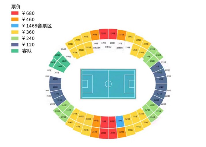 【比赛对阵3】中国vs菲律宾比赛地点:苏州市奥林匹克中心体育场球票