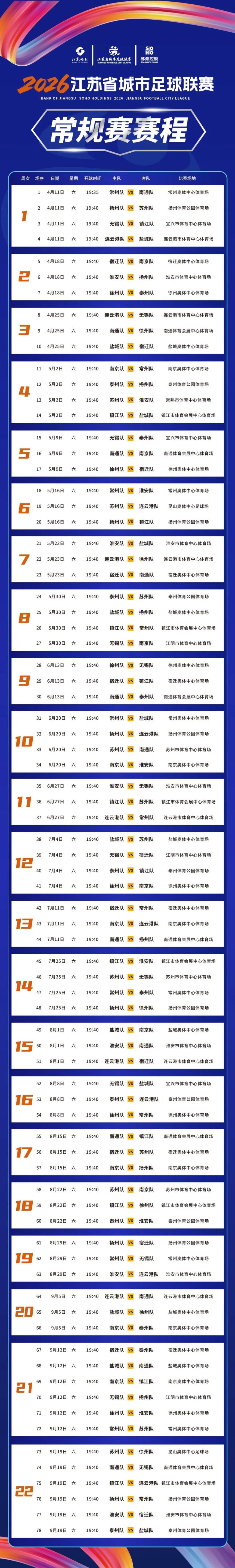 2026江苏苏超比赛赛程表（更新中）