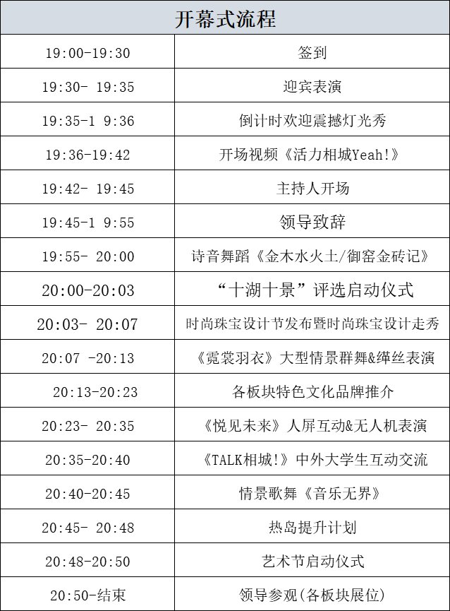 2021苏州相城国际文化艺术节开幕式流程