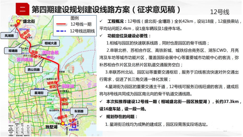 苏州地铁第四期规划最新消息持续更新