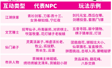 2026苏州乐园五一活动攻略(烟花秀+花车巡游+音乐节)