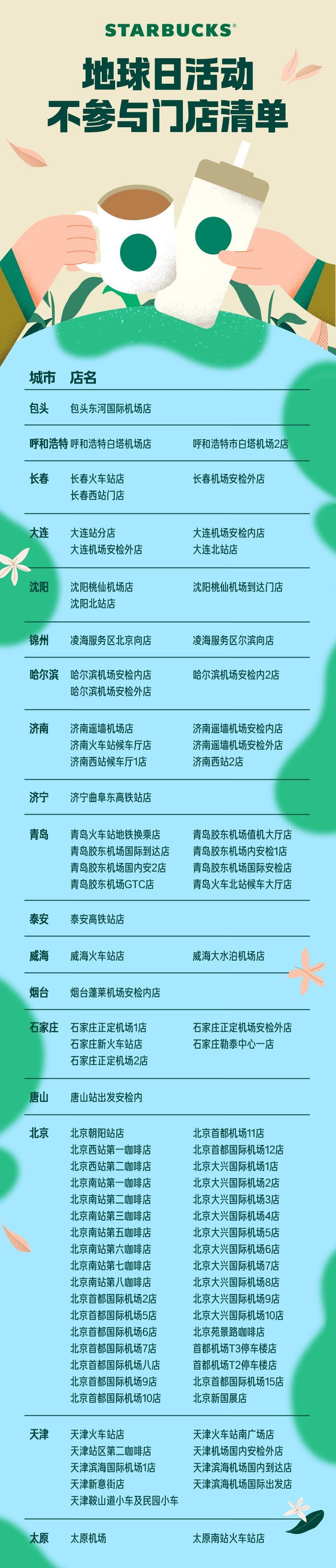 星巴克地球日免费喝咖啡活动不参与门店清单（全国）
