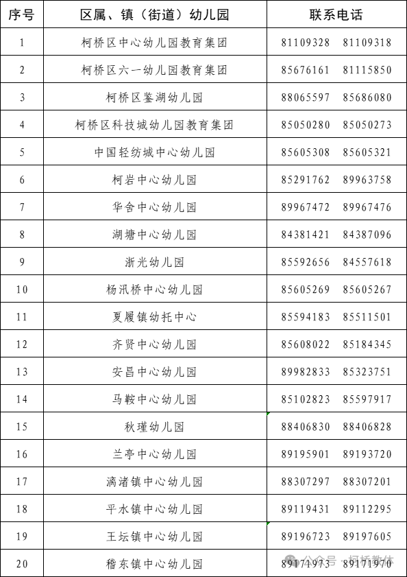 2026年绍兴随迁子女入学报名指南