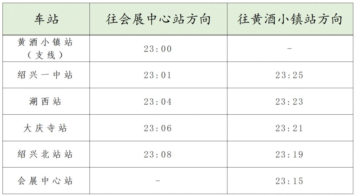 【本地资讯】2026年端午节绍兴地铁延长运行时间