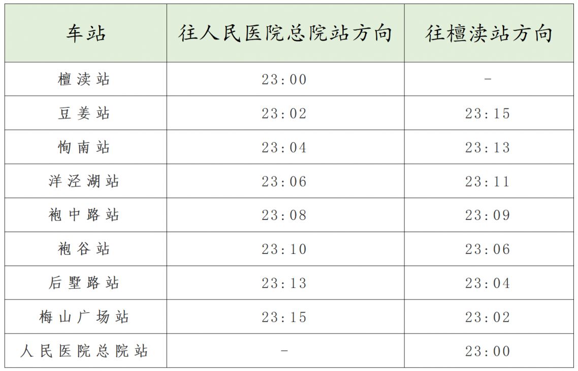 【本地资讯】2026年端午节绍兴地铁延长运行时间