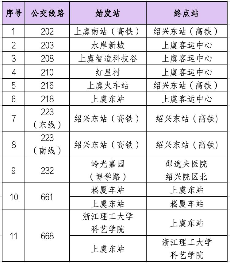 2026年绍兴上虞半程马拉松接驳公交线路+发车时间+途经站点