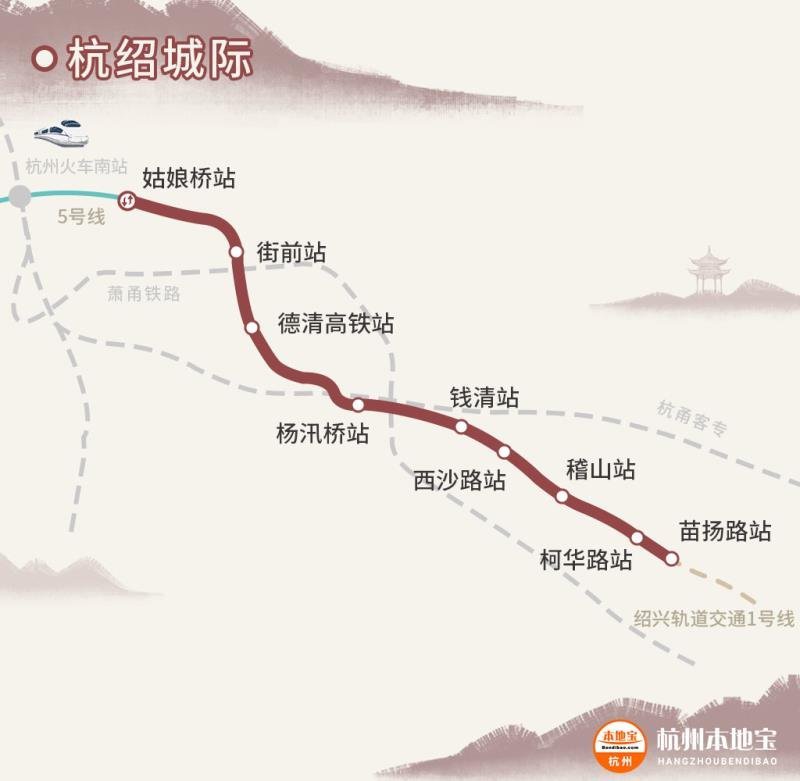 2021绍兴杭绍城际地铁开通时间 路线