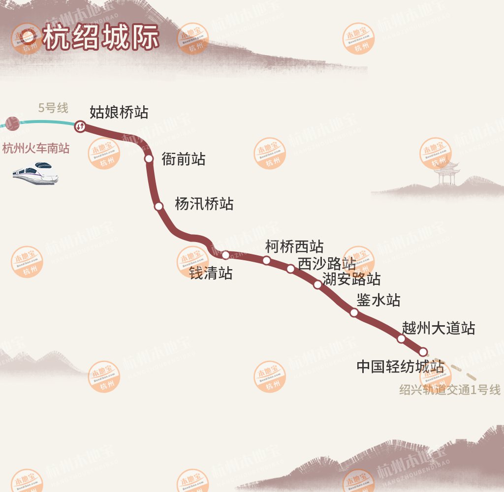 2021绍兴杭绍城际地铁开通时间 路线