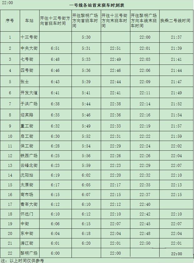 沈阳地铁一号线价目表图片