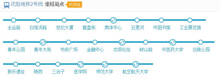 沈阳地铁2号线线路图