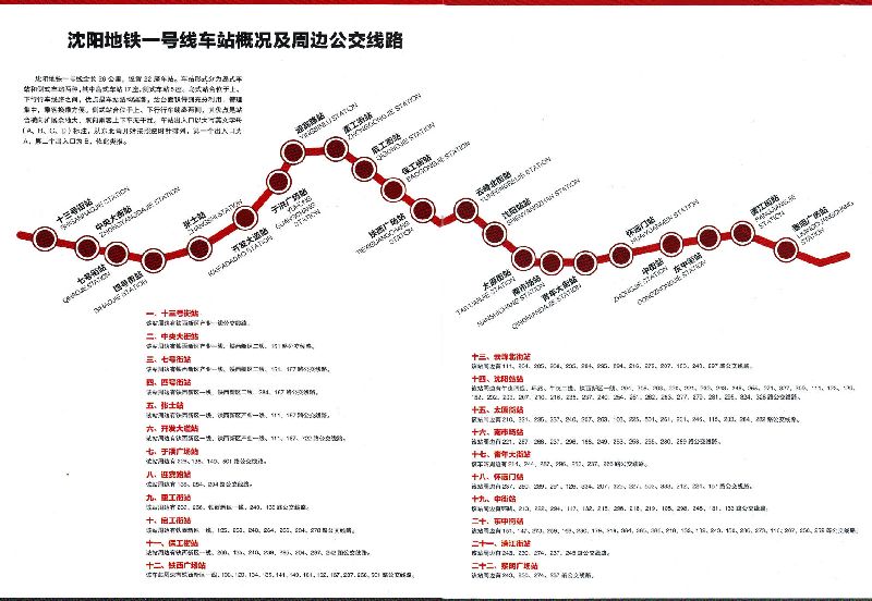 瀋陽地鐵一號線及二號線周邊公交線路盤點