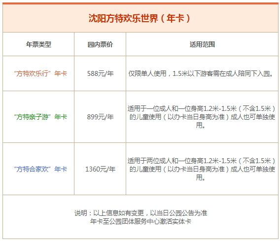 2018沈阳方特欢乐世界年卡多少钱