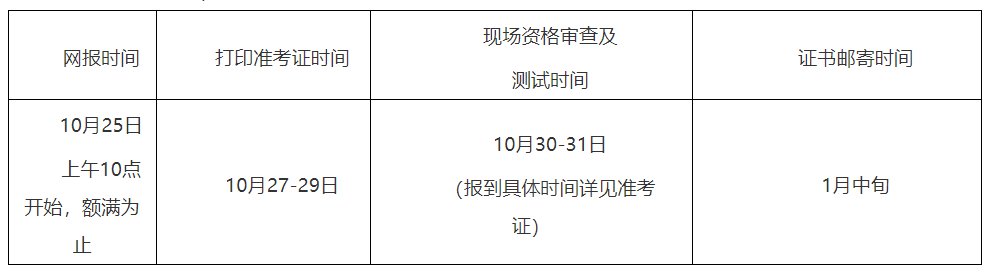 证券从业资格预约考试报名_国监考试报名资格_国家公卫医师考试报名时间