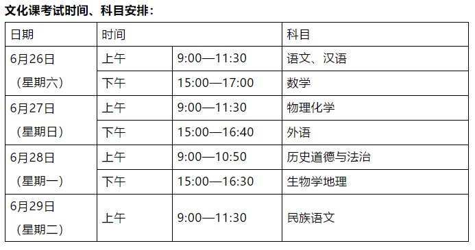 2021瀋陽中考中招政策解讀