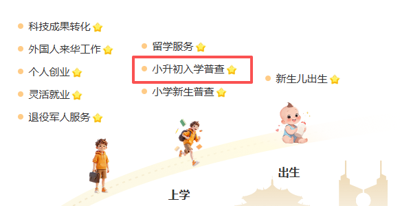 【本地资讯】2026年沈阳小升初普查沈阳政务服务网入口
