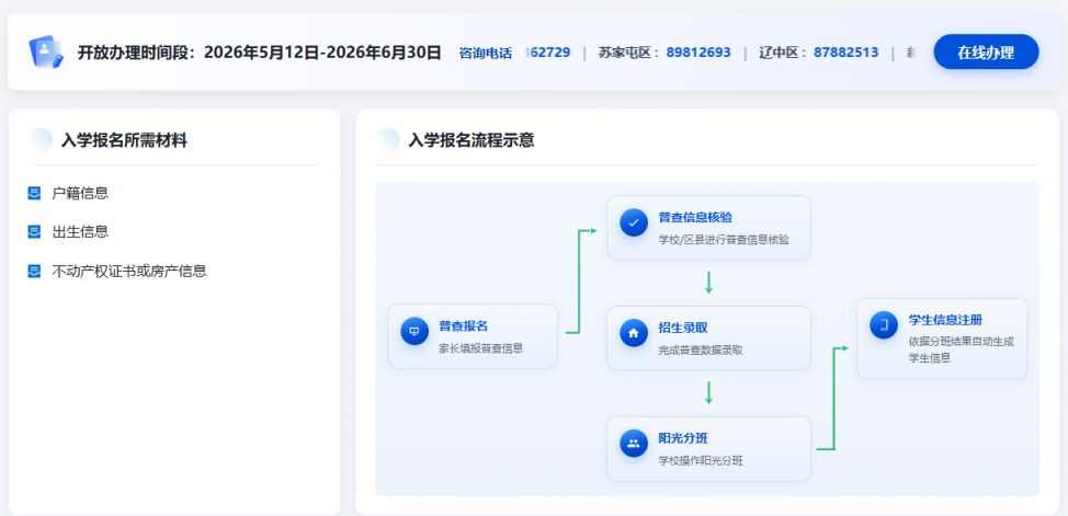 【本地资讯】2026年沈阳小学新生普查辽宁省教育厅官网入口