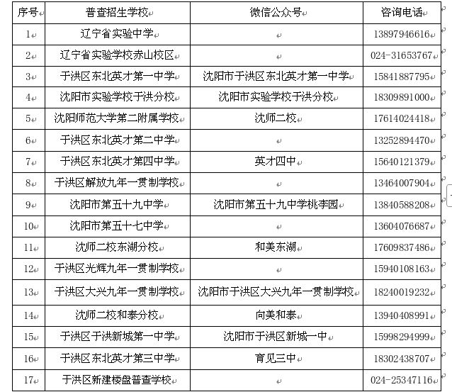 【本地资讯】2026年沈阳市于洪区小升初普查通知