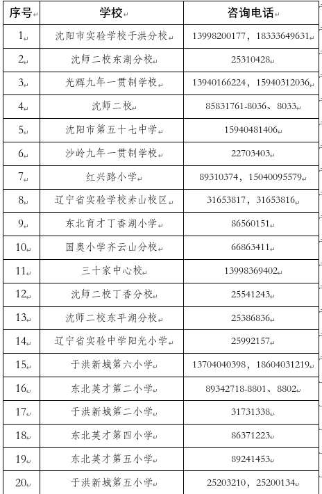 【本地资讯】2026年沈阳市于洪区小学新生普查通知