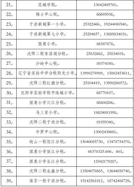 【本地资讯】2026年沈阳市于洪区小学新生普查通知