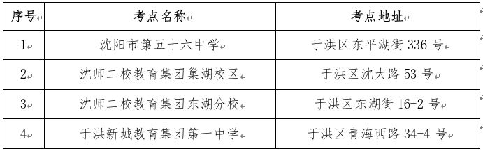 【本地资讯】2026沈阳市于洪区高考考点学校分布