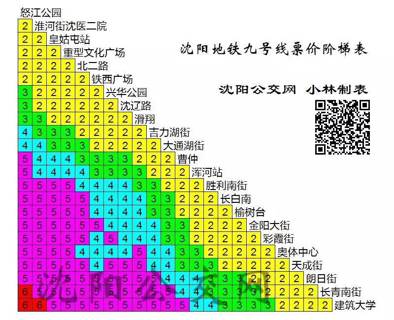 9号线票价图查询图片