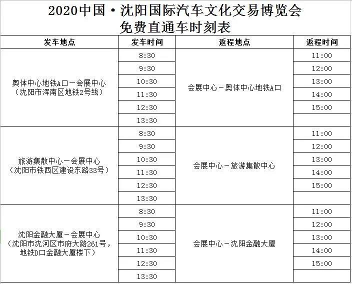 中心車展時間:2020年10月14日-10月19日2020中國·瀋陽國際汽車展覽會