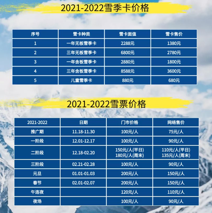 2021-2022沈阳怪坡滑雪场二阶段雪季卡 雪票价格