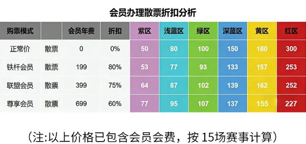 2026中超联赛辽宁铁人VS大连英博购票入口+票价一览