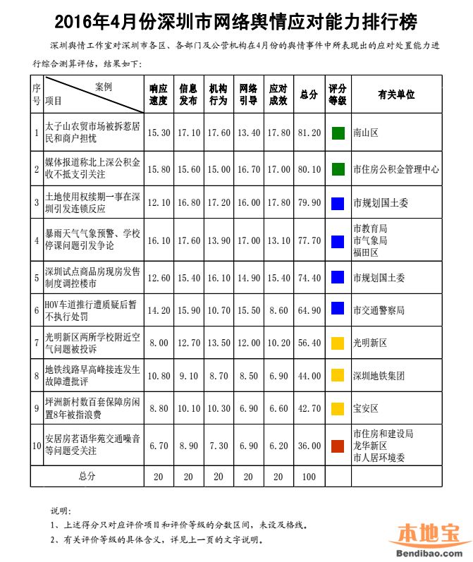 台账是什么（药店台账是什么）-第1张图片-潮百科