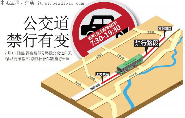 2016深圳深南路限行時間路段