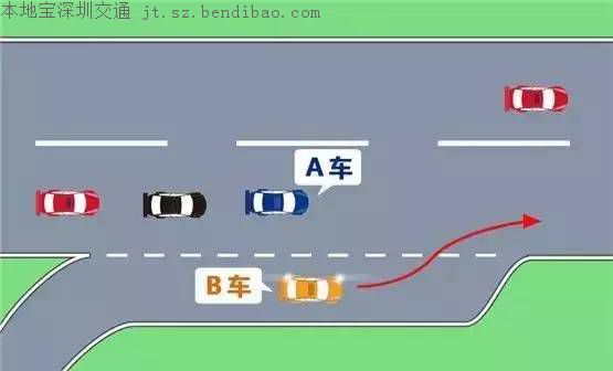 高速公路加速车道那些事 不知道你就违章了