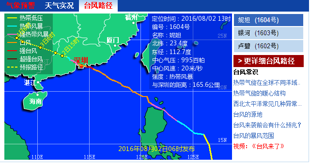 4號颱風妮妲最新消息:妮妲路徑 時間軸