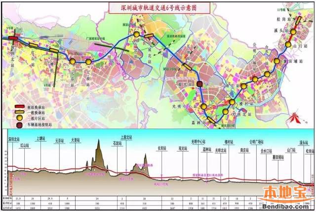 深圳商圈選址|深圳地鐵12號線最新線路圖曝光 - 深圳市場調查公司