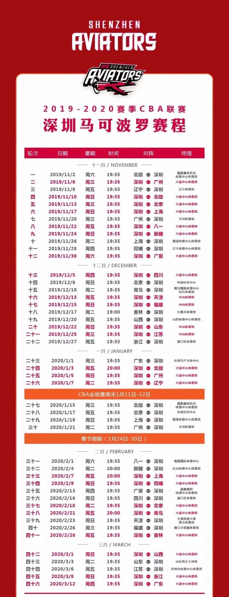 20192020cba深圳隊賽程表比賽日期地點對陣雙方