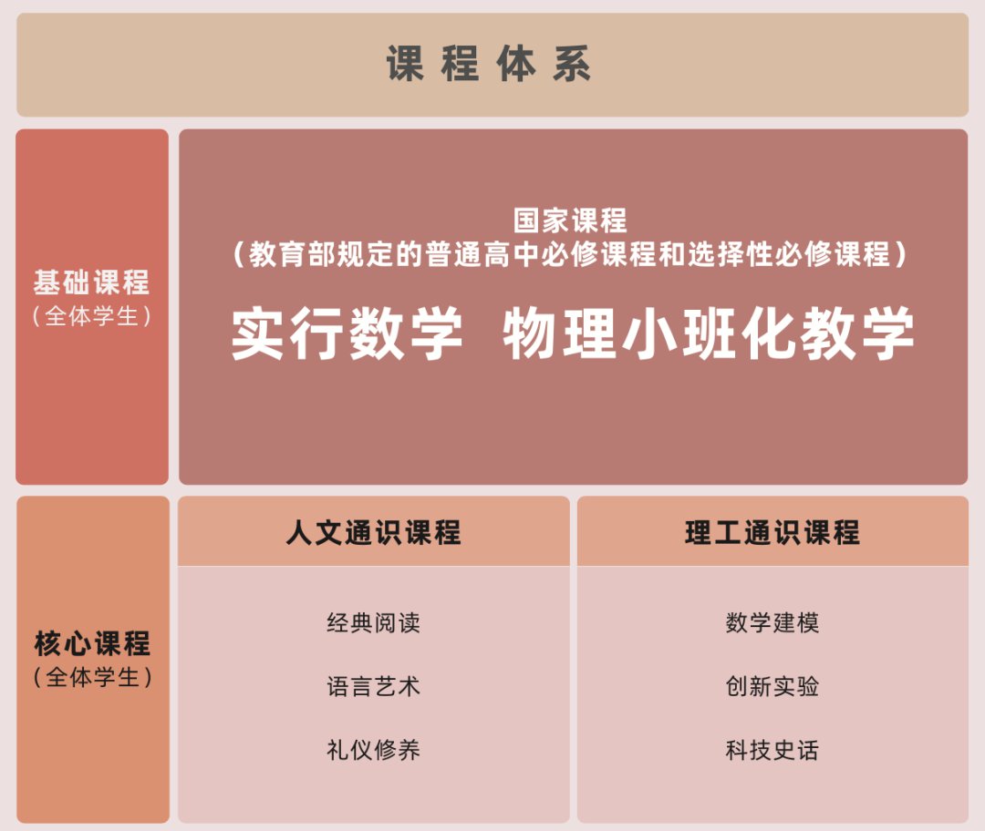 cs二層架構與cs三層_cs架構有哪些管理系統_cs架構與bs架構