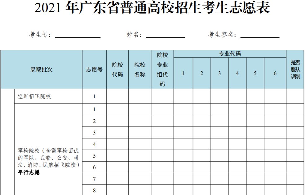 山东高考志愿填报时间_高考志愿填报截止时间山东_山东高考志愿何时填报