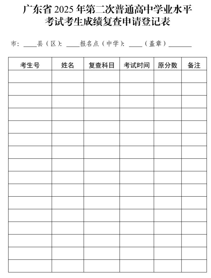 2025广东高中学考成绩怎么复查(时间+登记表)