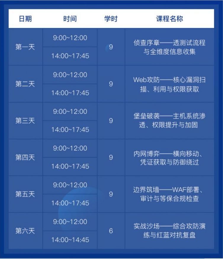 【本地资讯】2026深圳信息安全应用技术免费培训攻略(时间安排+报名入口)