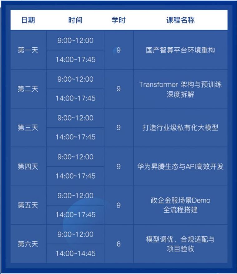 【本地资讯】2026深圳信创智算与大模型应用技术免费培训攻略（报名入口+时间安排）