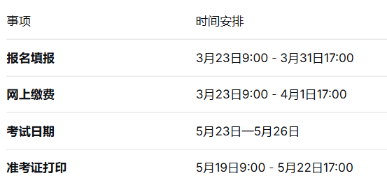 【本地资讯】2026深圳中级软考考试时间（报名时间＋成绩查询＋证书发放）