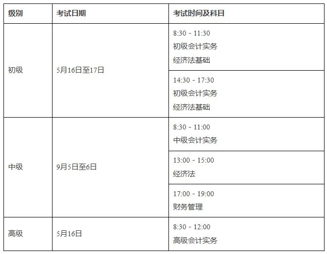 【本地资讯】2026年深圳中级会计师考试安排（考试报名准考证打印时间＋报名流程）