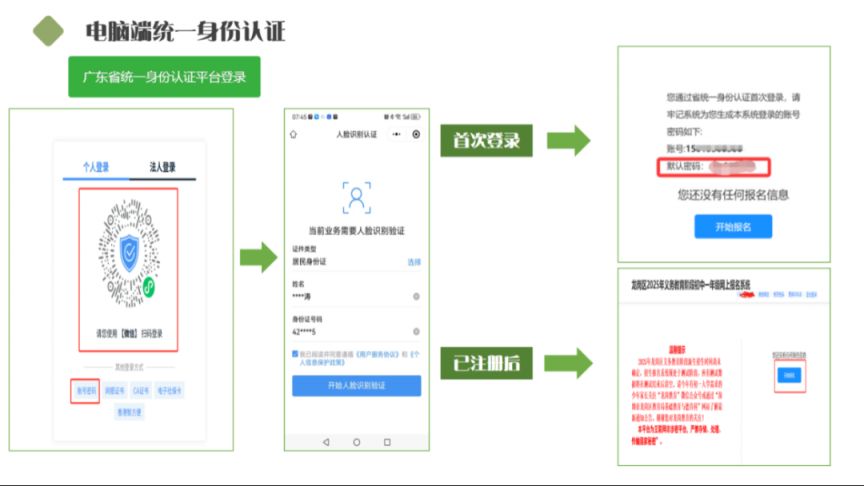 【本地资讯】2026年深圳龙岗区小一初一学位申请家长端操作指南（图文详解）