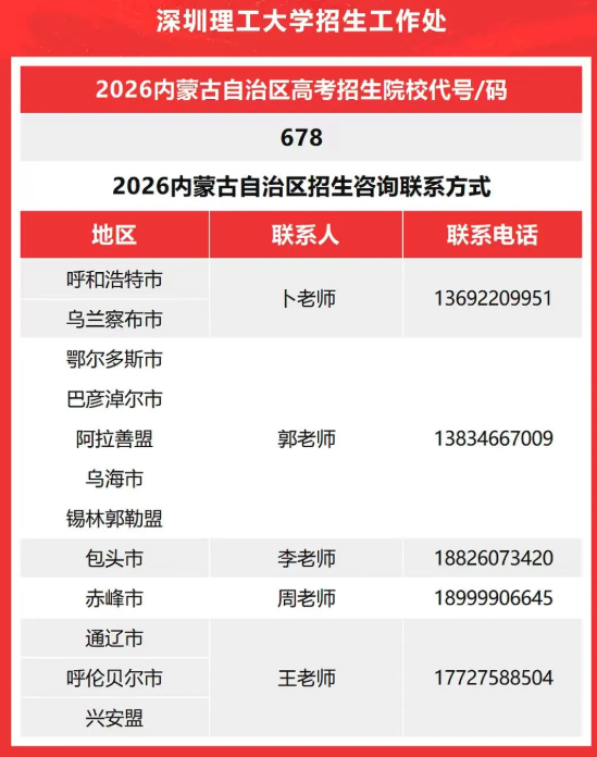 【本地资讯】2026深圳理工大学招生咨询方式（官方群聊+电话号码）