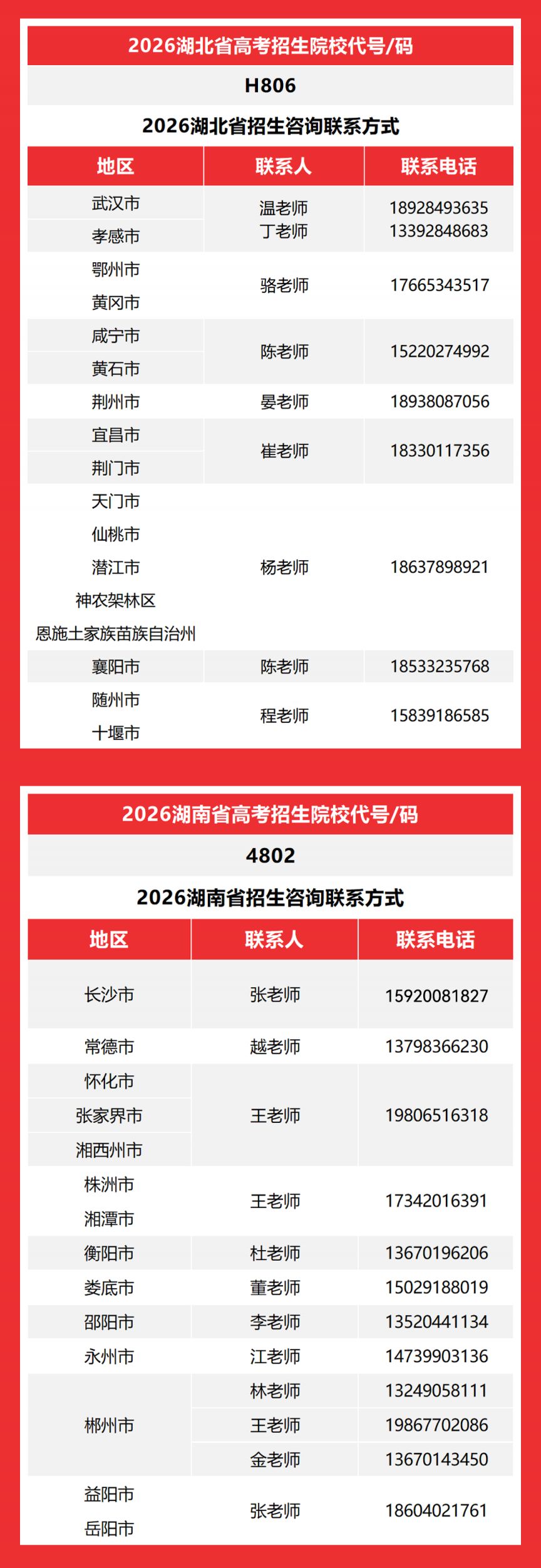 【本地资讯】2026深圳理工大学招生咨询方式（官方群聊+电话号码）