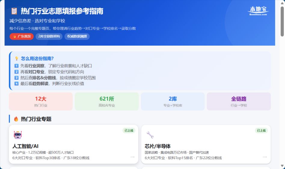 【本地资讯】2026高考热门行业志愿填报参考指南（就业情况+对口学校）