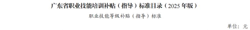 深圳美发师培训机构推荐