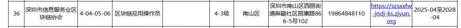 2026深圳区块链应用操作员考试时间＋报名时间＋报考条件＋官网入口