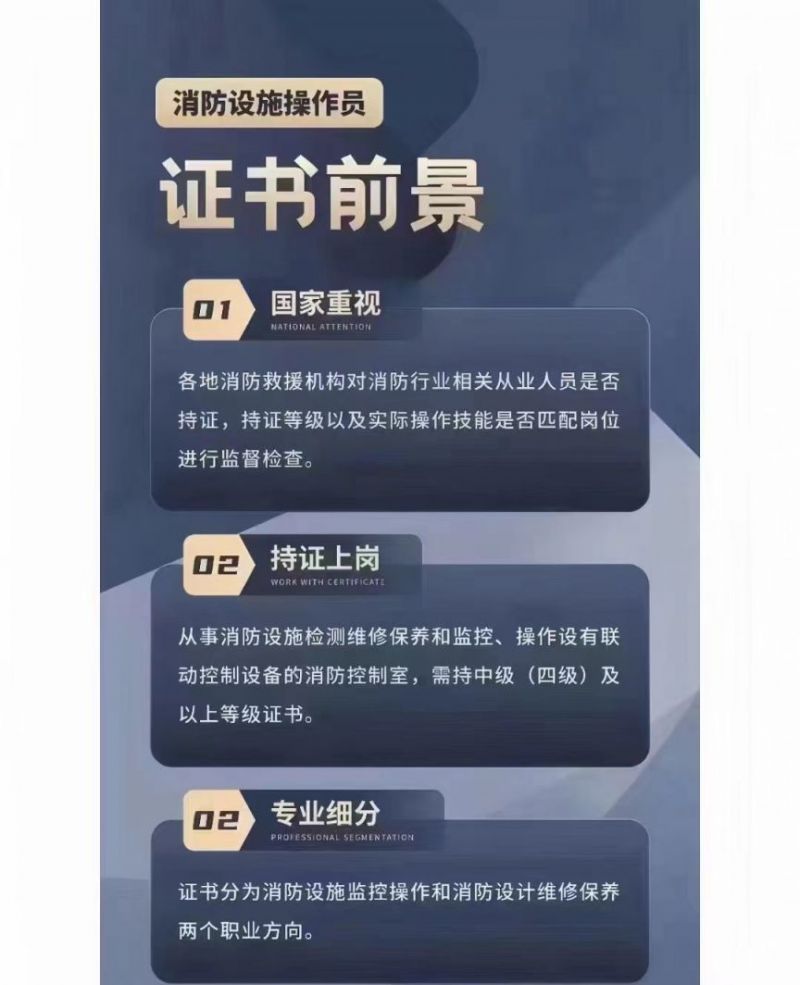 消防设施操作员证报考官网入口https://xfhyjd.119.gov.cn/