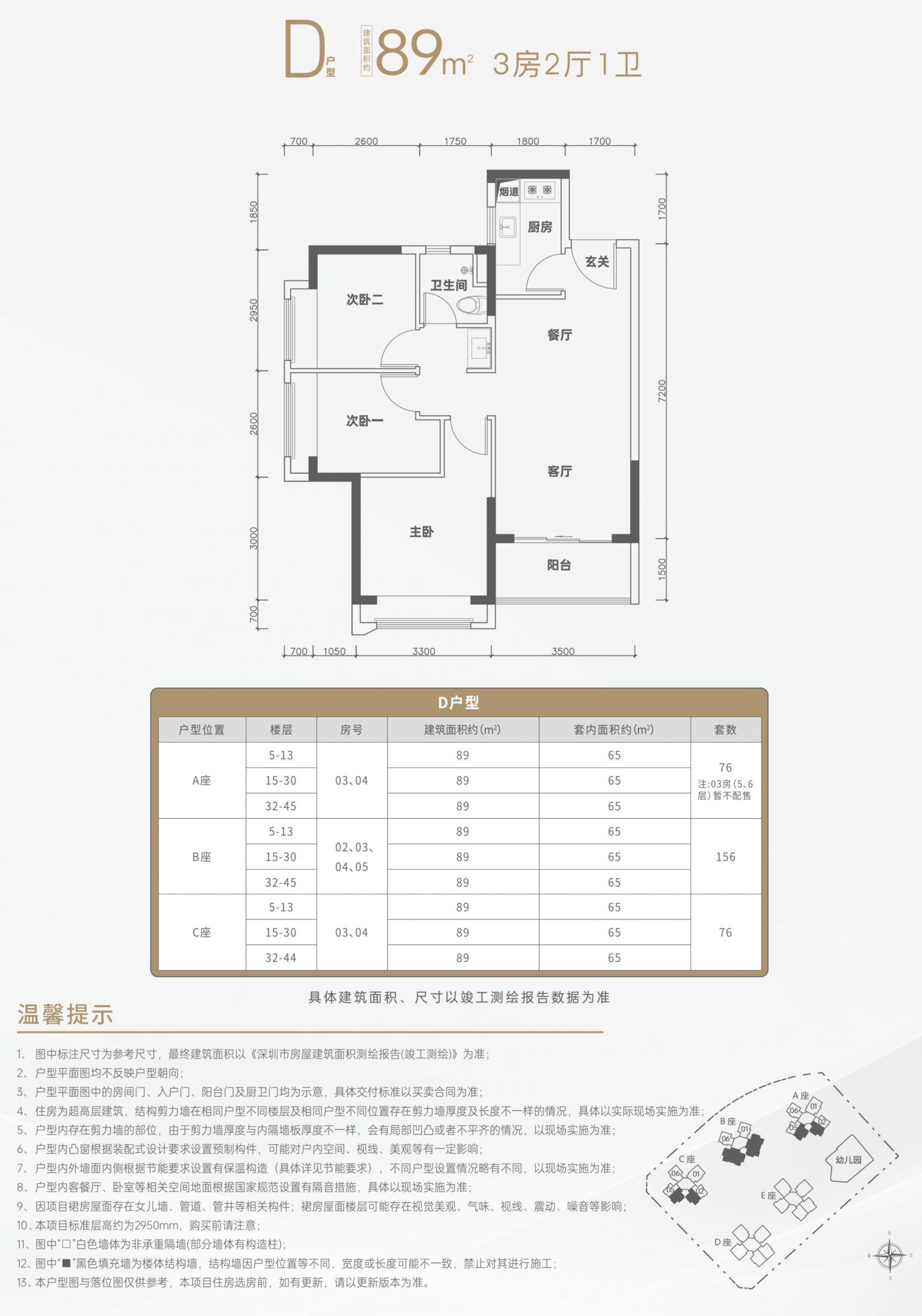 【本地资讯】2026宝安区和郡府人才房配售户型图（附线上看房）