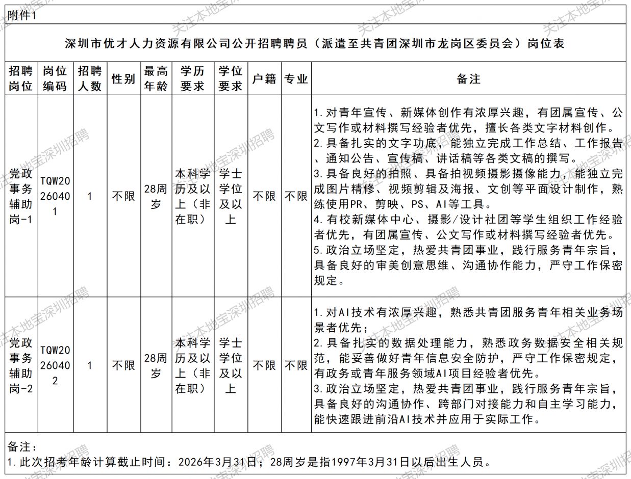 2026年4月共青团深圳市龙岗区委员会招聘公告